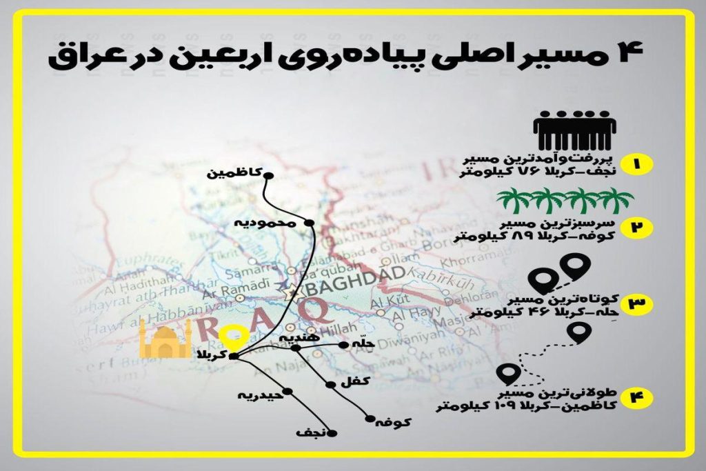 نقشه مسیرهای پیاده روی اربعین