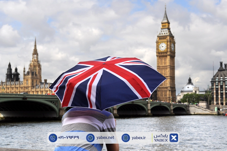 دریافت ویزای انگلیس با یابکس