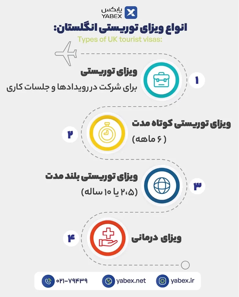 تصویر پیش‌فرض