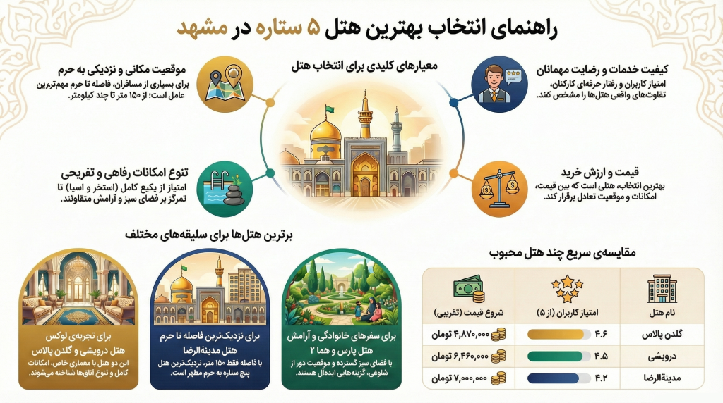 تصویر پیش‌فرض