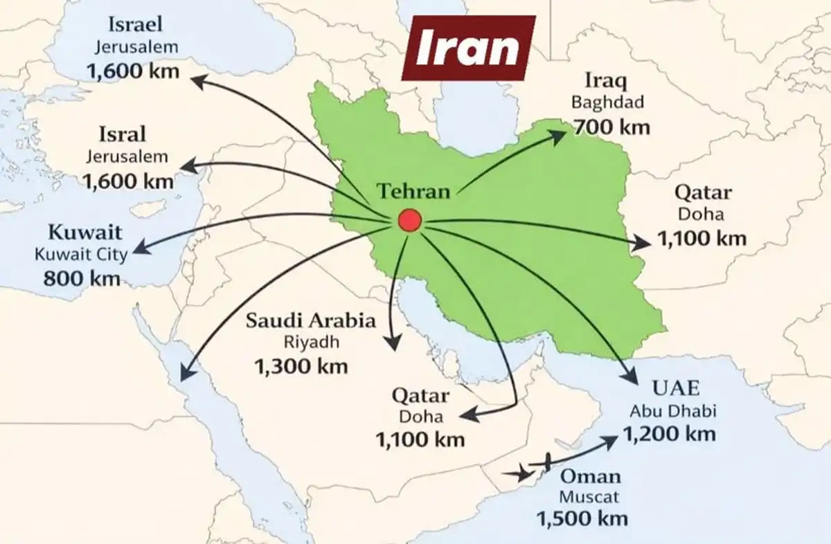 چرا ایران یک منطقه استراتژیک است؟