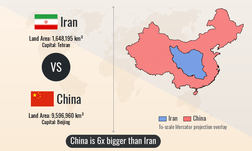 مساحت چین چند برابر ایران