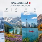آب و هوای کانادا