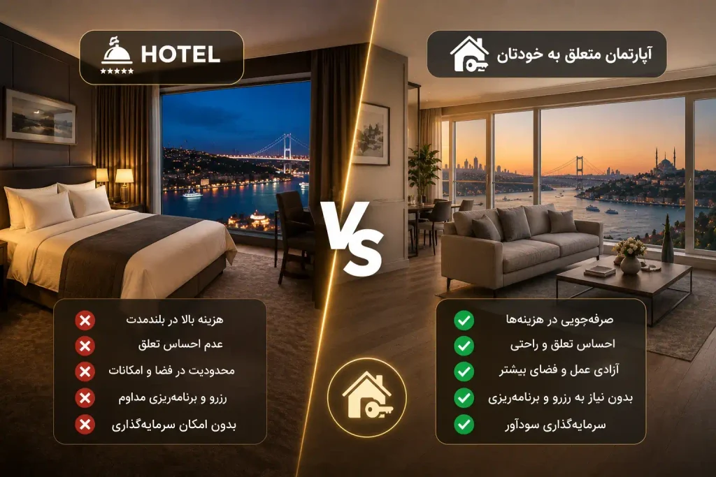 اجاره هتل یا خرید آپارتمان در استانبول؟