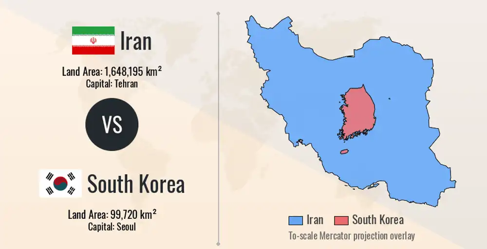 مقایسه مساحت کره جنوبی با ایران